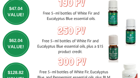 August 2014 Young Living Monthly Promotion