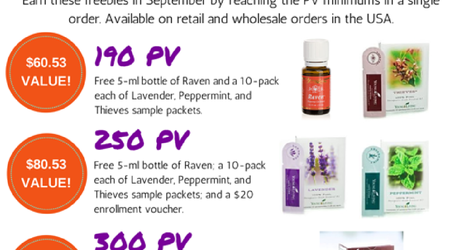 September 2014 Young Living Monthly Promotion