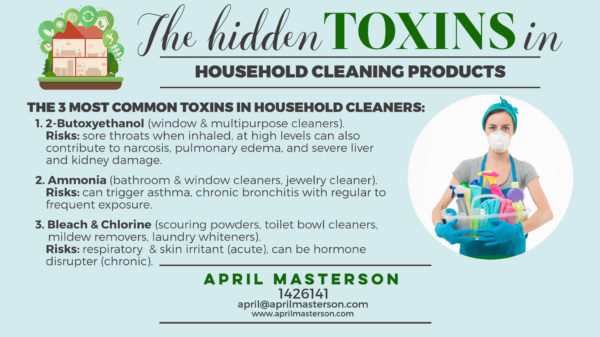 Toxins in household cleaners